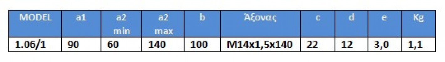 Εξωλκέας Gedore 1.06/1