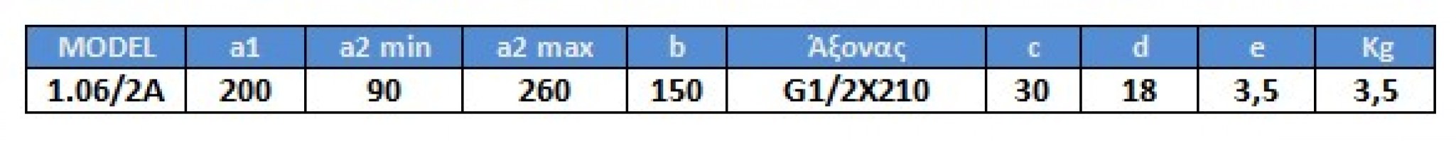 Εξωλκέας Gedore 1.06/2A