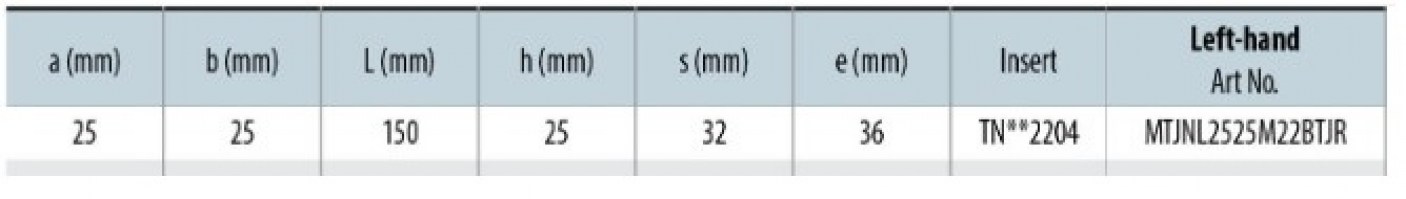 Μανέλα για βίντι MTJNR2525M22B TJR